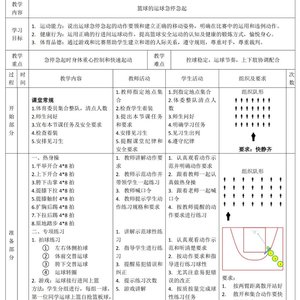 篮球训练教案90分钟内容大全